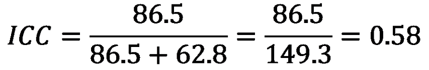 Mitarbeiterbefragungen auswerten, das Mehrebenenmodell, Abbildung 4 | PHIMEA